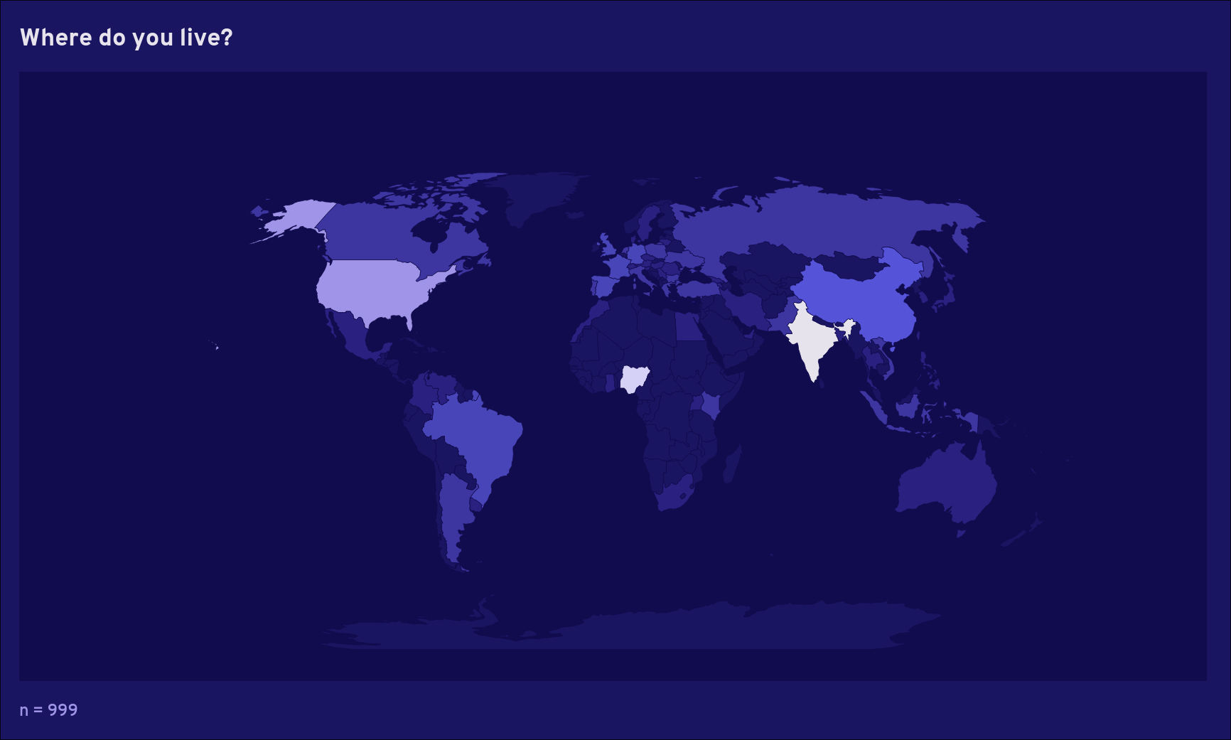 Where do you live?